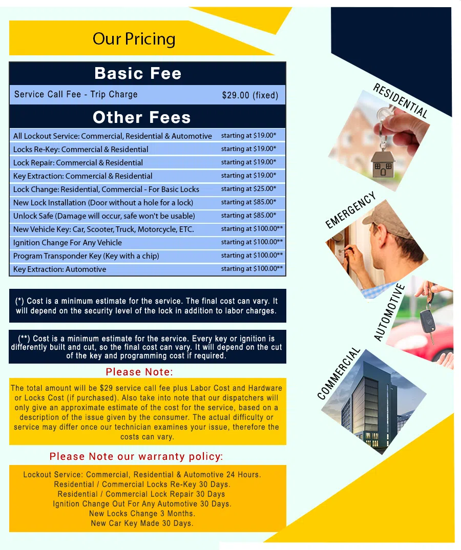 San Jose Locksmith Store, San Jose, CA 408-461-3263